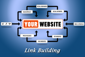 collect-links-to-your-website